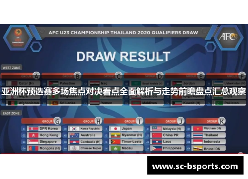亚洲杯预选赛多场焦点对决看点全面解析与走势前瞻盘点汇总观察